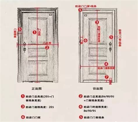 廚房門寬度|【一般門的尺寸】室內門尺寸挑選攻略：提升居家機能。